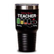 teacher tumbler cup ideas